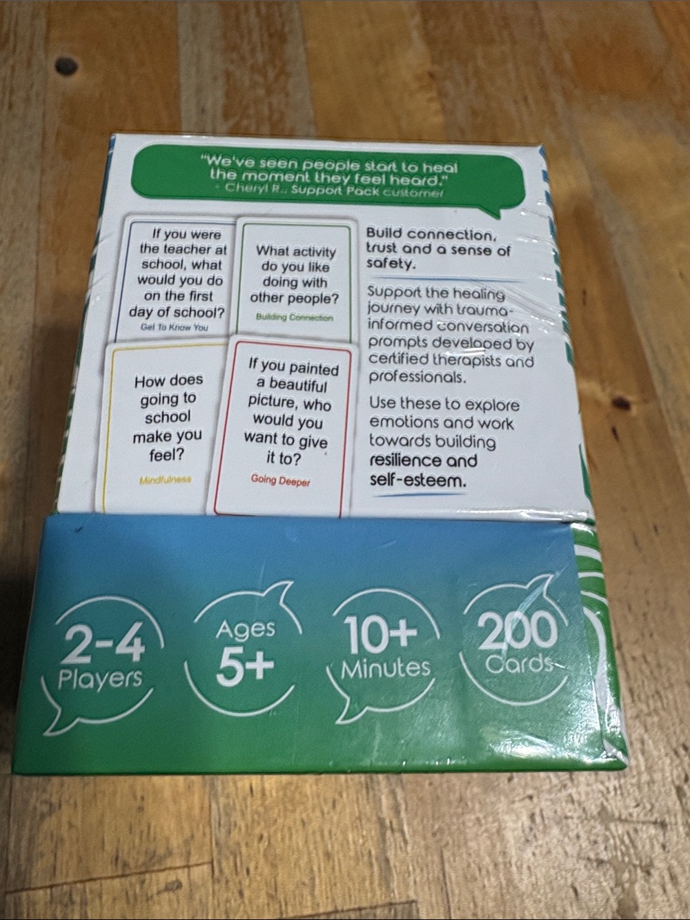 Talking Point Support Conversation Cards - Picture 4 of 4